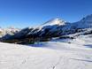 West-Canada: Grootte van de skigebieden – Grootte Banff Sunshine