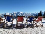 Zonnenbaden op de Unternberg