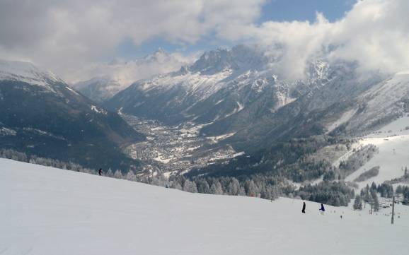 Skiën in Chamonix-Mont-Blanc