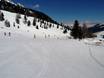Skigebieden voor beginners in het Rhonedal – Beginners 4 Vallées – Verbier/La Tzoumaz/Nendaz/Veysonnaz/Thyon