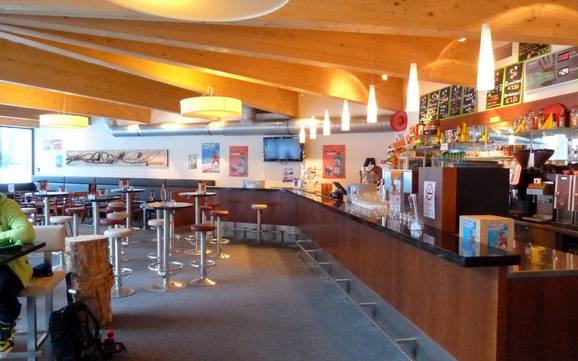 Après-ski Ennstaler Alpen – Après-ski Wurzeralm – Spital am Pyhrn