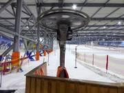 Ötzilift - Pannenkoeklift