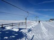 T15 Topplänken - Pannenkoeklift