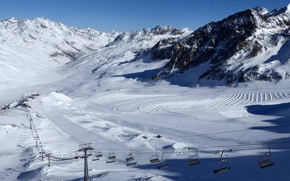 Schnalstal: Grootte van de skigebieden – Grootte Schnalstaler Gletscher (Schnalstal-gletsjer)