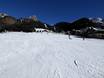 Skigebieden voor beginners in Zuid-Tirol – Beginners Gröden (Val Gardena)