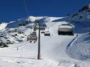 Sattele - 4-persoons hogesnelheidsstoeltjeslift (koppelbaar) met kap