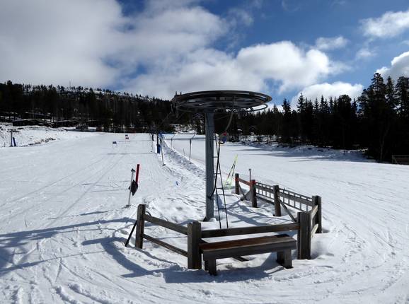 Sportuthyrning Syd 2