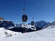 Pradel-Rodella - 8-persoons gondel (met 1 kabel)