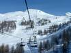 Hautes-Alpes: beste skiliften – Liften Via Lattea – Sestriere/Sauze d’Oulx/San Sicario/Claviere/Montgenèvre