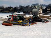 De pistebully's van Witów