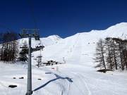 Uitzicht vanaf de Castlatsch op de Pizzet