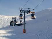 Toè-Col dei Rossi - 8-persoons gondel (met 1 kabel)