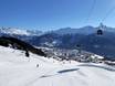 Tiroler Oberland (regio): accomodatieaanbod van de skigebieden – Accommodatieaanbod Serfaus-Fiss-Ladis