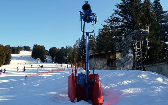 Sneeuwzekerheid Faucigny Grand Massif – Sneeuwzekerheid Le Grand Massif – Flaine/Les Carroz/Morillon/Samoëns/Sixt
