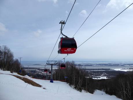 Skiliften Capitale-Nationale – Liften Mont-Sainte-Anne
