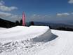 Snowparken Bulgarije – Snowpark Borovets
