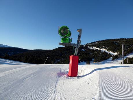 Sneeuwzekerheid Franse Pyreneeën – Sneeuwzekerheid Les Angles