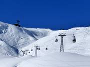 Schreckfeld-First - 6-persoons gondel (met 1 kabel)