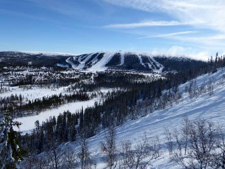 Sälen: Grootte van de skigebieden – Grootte Tandådalen/Hundfjället (Sälen)