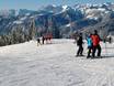 Salzburger Schieferalpen: beoordelingen van skigebieden – Beoordeling Monte Popolo – Eben im Pongau