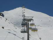 Käserstatt Hochsträss - 6-persoons hogesnelheidsstoeltjeslift (koppelbaar) met kap