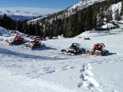 Pistenbully's in de wachtstand