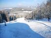 Skigebieden voor beginners in het district Olpe – Beginners Hohe Bracht – Lennestadt
