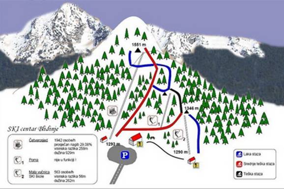 Blidinje – Risovac