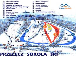 Skigebied Przełęcz Sokola
