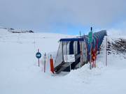 Nastro Gallery - Overdekt(e) transportband/Moving Carpet