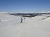 Gudbrandsdalen: beoordelingen van skigebieden – Beoordeling Gålå