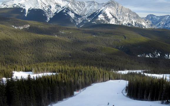 Kananaskis Country: milieuvriendelijkheid van de skigebieden – Milieuvriendelijkheid Nakiska