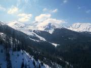 Uitzicht op de pistes bij de tweezitsstoeltjeslift Goryczokowa