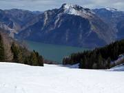 Afdaling Gsoll Panorama