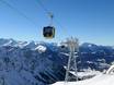 Allgäuer Alpen: beoordelingen van skigebieden – Beoordeling Nebelhorn – Oberstdorf