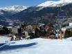 Franse Alpen: accomodatieaanbod van de skigebieden – Accommodatieaanbod Via Lattea – Sestriere/Sauze d’Oulx/San Sicario/Claviere/Montgenèvre