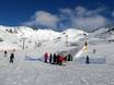 Skigebieden voor beginners in Nieuw-Zeeland – Beginners The Remarkables