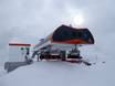 Skiliften Rätikon – Liften Madrisa (Davos Klosters)