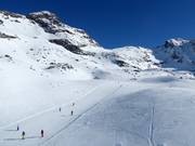 Piste Bouchet (Orelle)