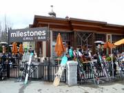 Milestones aan de Blackcomb Base