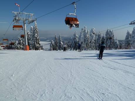 regio Karlsbad: Grootte van de skigebieden – Grootte Keilberg (Klínovec)
