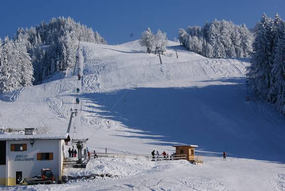 Gröllerkopf – Übersaxen