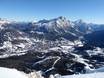 Dolomieten: Grootte van de skigebieden – Grootte Cortina d'Ampezzo