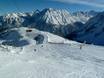 Alpenregio Bludenz: beoordelingen van skigebieden – Beoordeling Brandnertal – Brand/Bürserberg