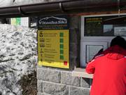 Status van de liften