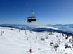 Oostenrijk: beoordelingen van skigebieden – Beoordeling Gerlitzen