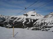 Uitzicht vanaf Mount Standish