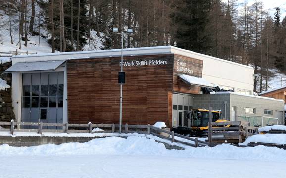 Passeiertal: milieuvriendelijkheid van de skigebieden – Milieuvriendelijkheid Pfelders (Moos in Passeier)