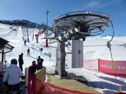 Olaheisen - Pannenkoeklift