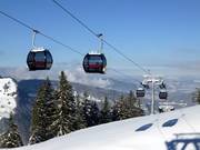 Mellaubahn - 10-persoons gondel (met 1 kabel)